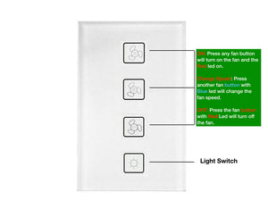 ZigBee Smart 3 Speed Fan Light Switch for SmartThings and Hubitat