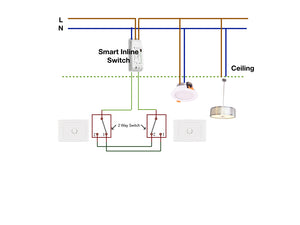 ZigBee Smart Inline Dimmer Switch for SmartThings (Aeotec), Hubitat, Philips Hue, Echo Plus
