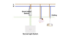Load image into Gallery viewer, ZigBee Smart Inline Dimmer Switch for SmartThings (Aeotec), Hubitat, Philips Hue, Echo Plus