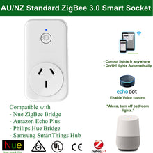 Load image into Gallery viewer, ZigBee Smart Socket Outlet for SmartThings, Hubtat, Philips Hue Automation