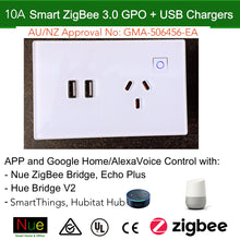 Load image into Gallery viewer, ZigBee Smart USB Power Point GPO for SmartThings, Hubitat, Philips Hue Automation